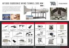 Wind Tunnel for Aerodynamics Education