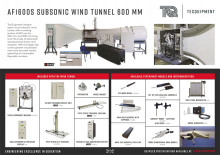 Subsonic Wind Tunnel Poster Aerodynamics Lab Equipment