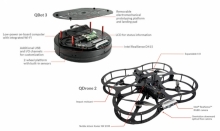 Quanser AVRS2 Features Autonomous Vehicles Research Studio