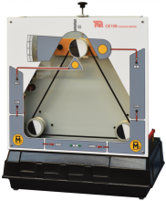 Coupled Drives Apparatus (CE 108) TecQuipment | Engineering Education