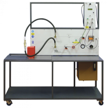 Positive Displacement Pump Support Module (MFP103) TecQuipment | Engineering Training Equipment