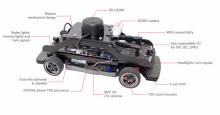 Quanser QCar Features Quanser QCar