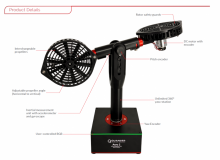 Quanser AERO Features Quanser Aerodynamics
