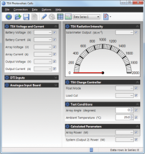 Photovoltaic Cells (Software)