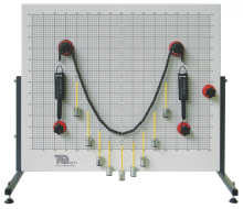 Engineering Education | Statics  Fundamentals