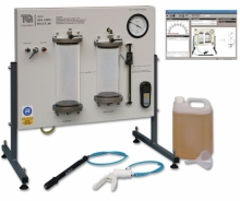 TecQuipment | Principles